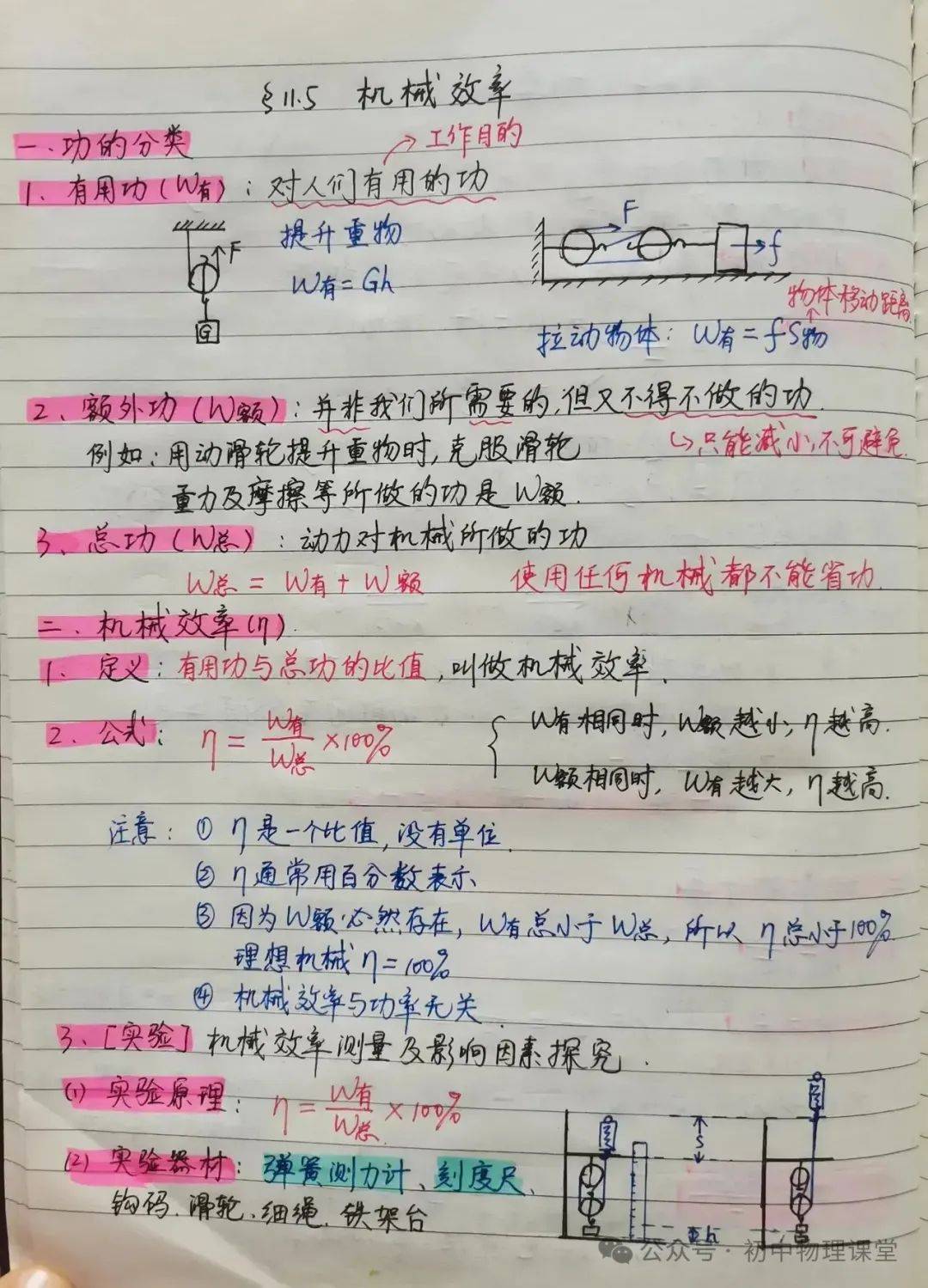 【物理筆記】初中物理杠桿、滑輪、功、功率和效率筆記:滑輪
