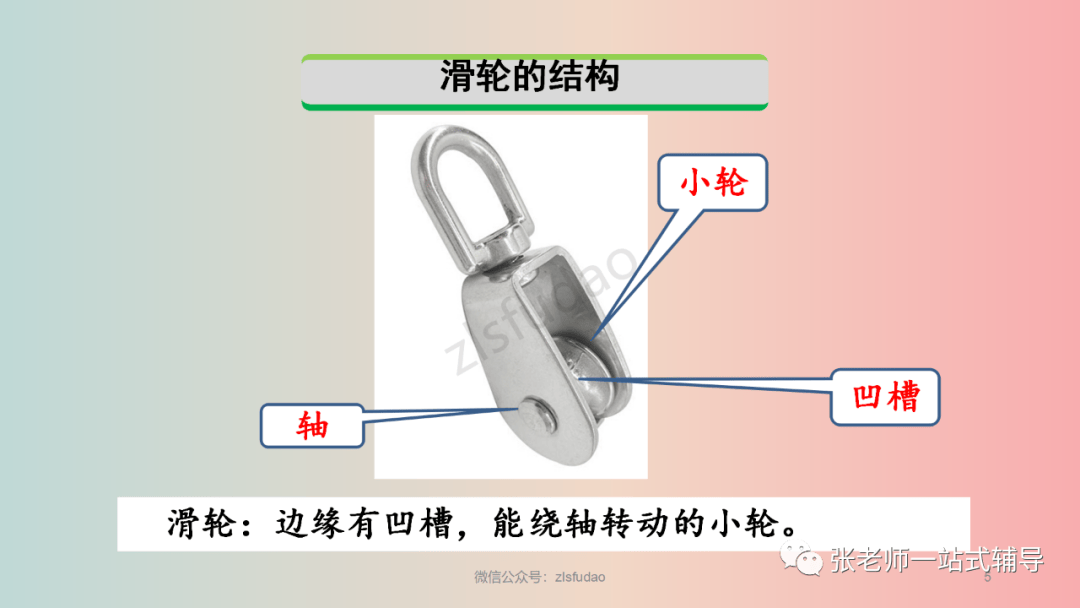 【物理教學】人教版物理八年級下冊12.3《滑輪》視頻講解+知識點+同步練習:滑輪
