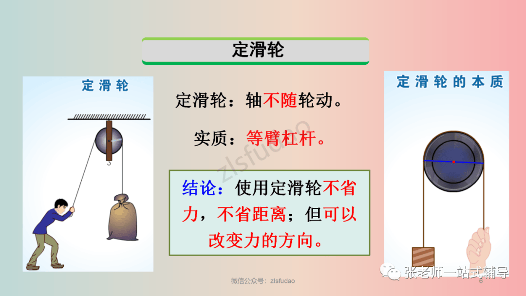 【物理教學】人教版物理八年級下冊12.3《滑輪》視頻講解+知識點+同步練習:滑輪
