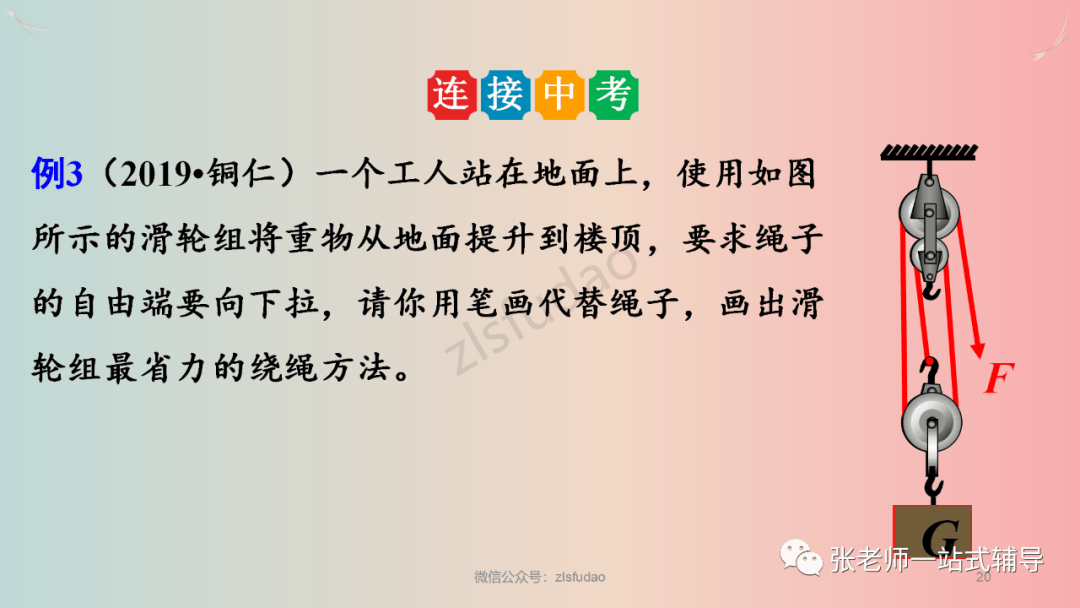 【物理教學】人教版物理八年級下冊12.3《滑輪》視頻講解+知識點+同步練習:滑輪

