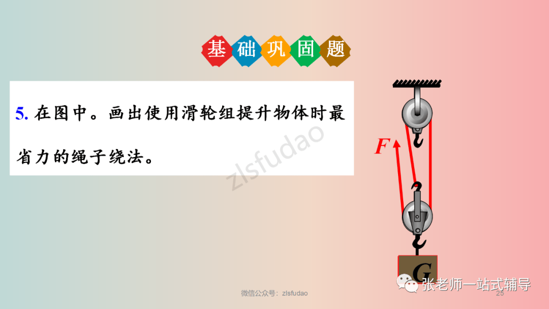 【物理教學】人教版物理八年級下冊12.3《滑輪》視頻講解+知識點+同步練習:滑輪

