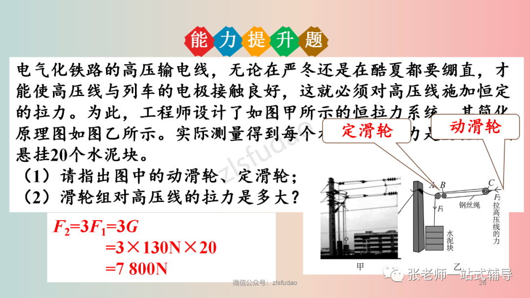 【物理教學】人教版物理八年級下冊12.3《滑輪》視頻講解+知識點+同步練習:滑輪
